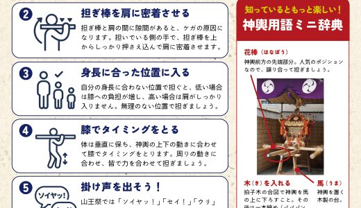 【山王祭】神輿デビュー応援ガイド公開！｜三番町町会